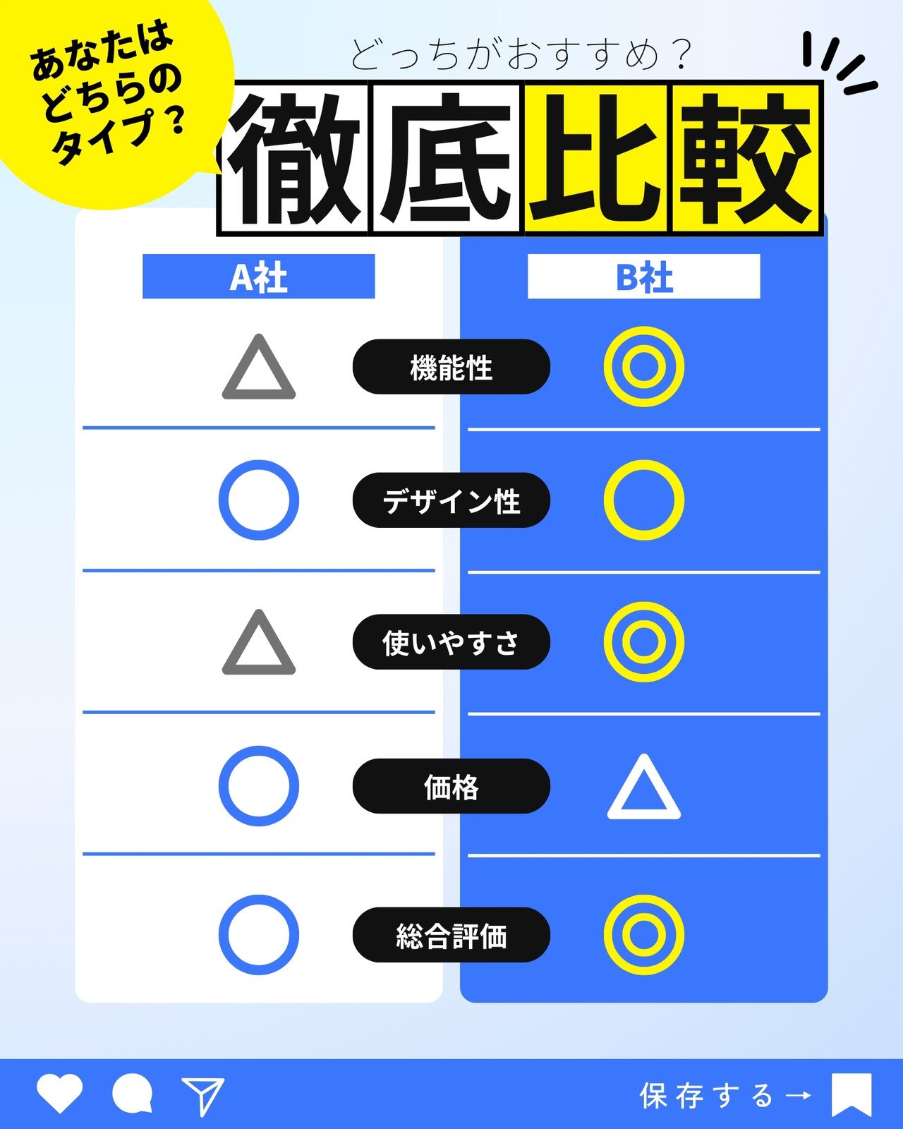 第2弾！比較表のテンプレートを配布します