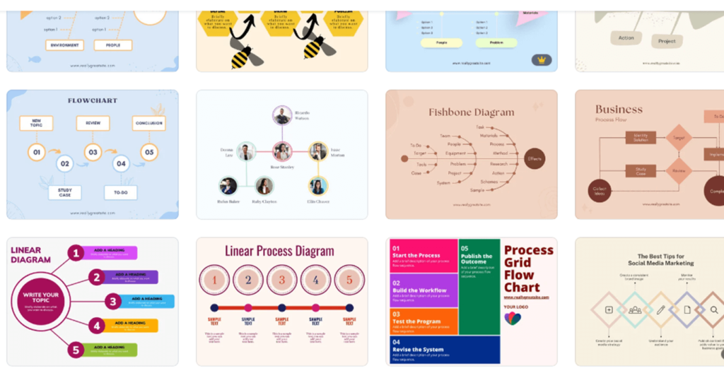 マニュアル作成ツールの選び方目的別、種類別に解説