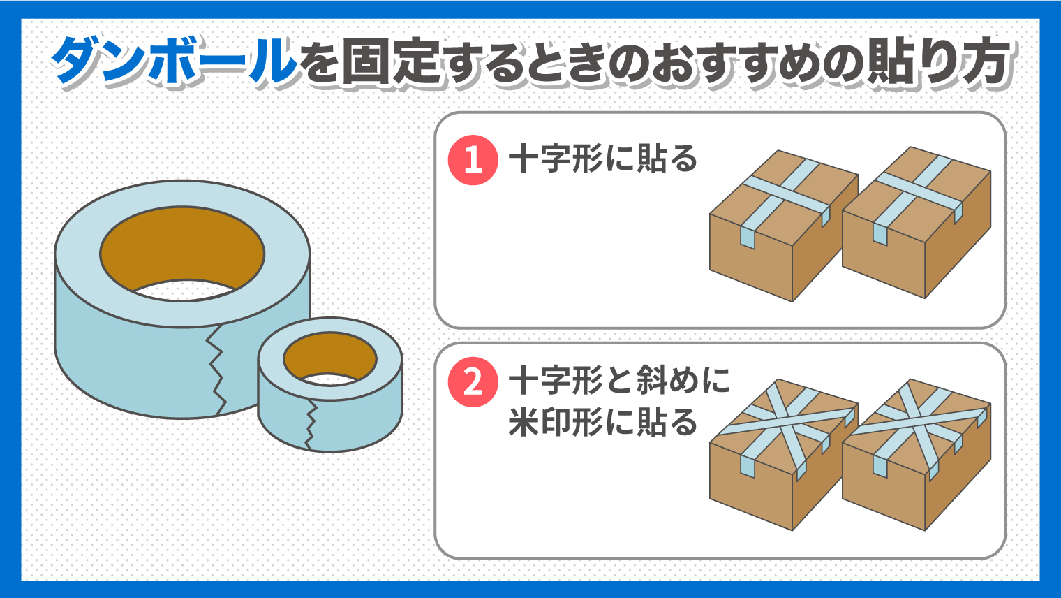 南京結び用途と手順 - Genspark