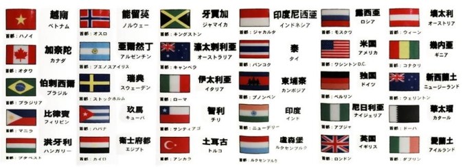 なぜアメリカを「米国」と書くのですか - ことばの疑問 - ことば研究館国立国語研究所