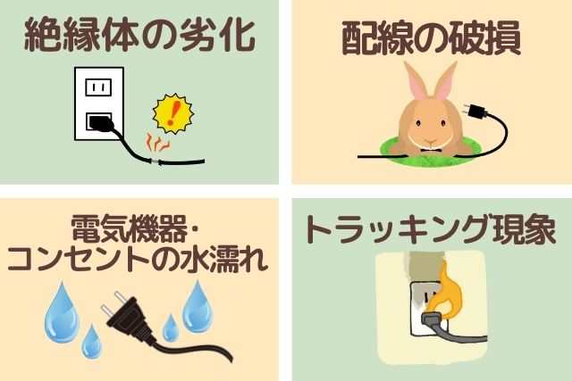 2 20 日 更新 ブレーカーが落ちた！？ブレーカーが落ちるのはこんな時ミニミニFC蒲郡店 丸七住宅株式会社