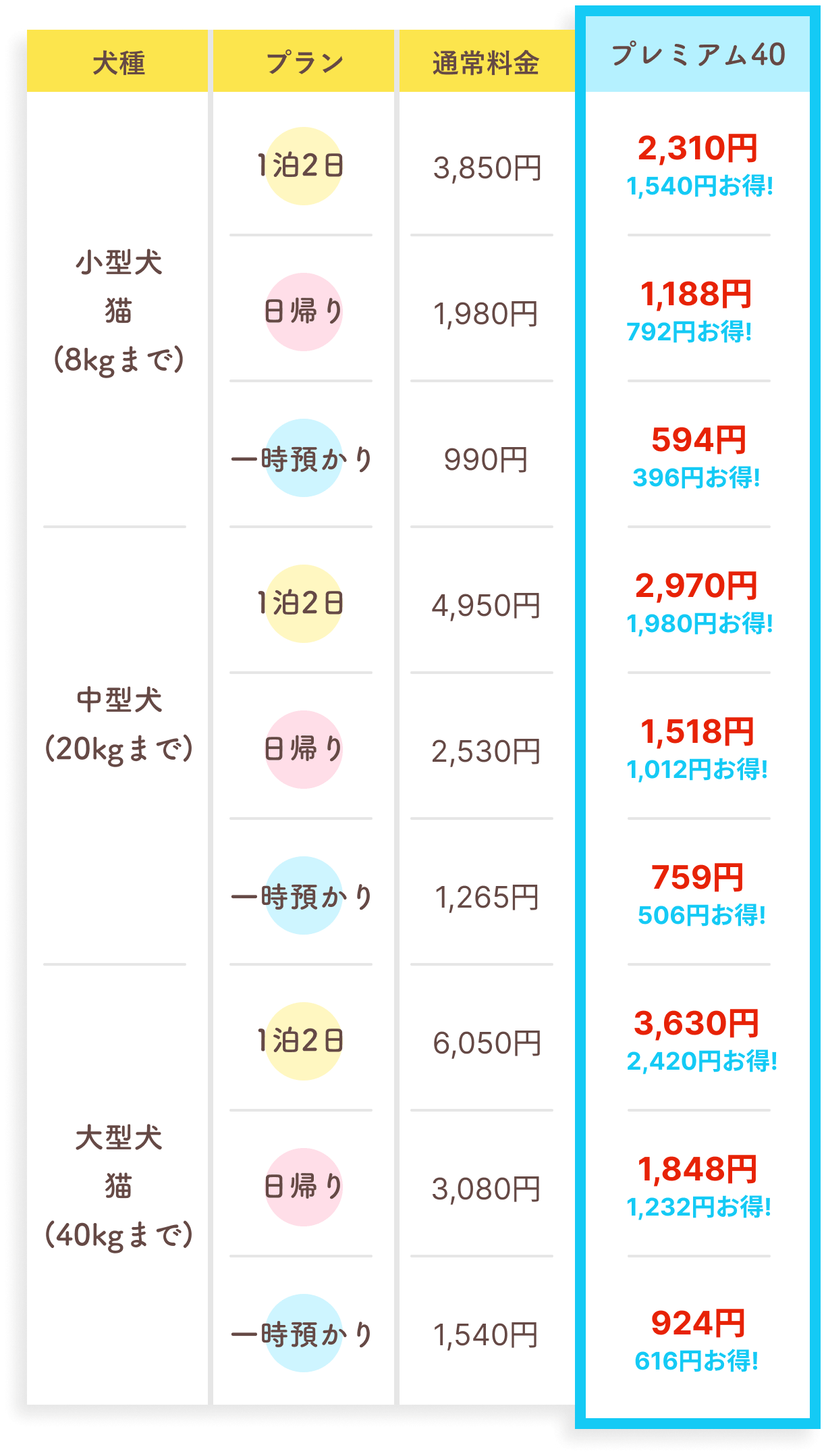 新宿のホテル・ラブホテルなら HOTEL COLORFUL P&AROOM PRICE