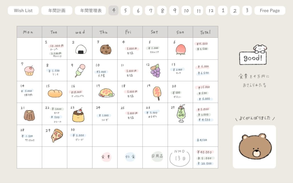 blue デジタル家計簿 今からでも使用できる日付フリー デジタルプランナー 月間家計簿セット 月間 日にちごとの支出 週間支出IRODORI