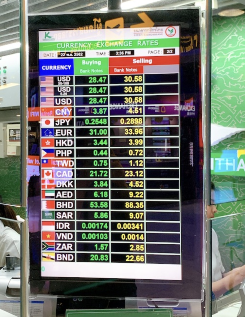 ラオスのお金 - タイランド基本情報