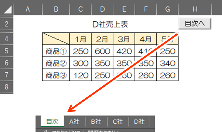Excelの表を見やすくするコツ デザイナーが教えますデザインアンドミ