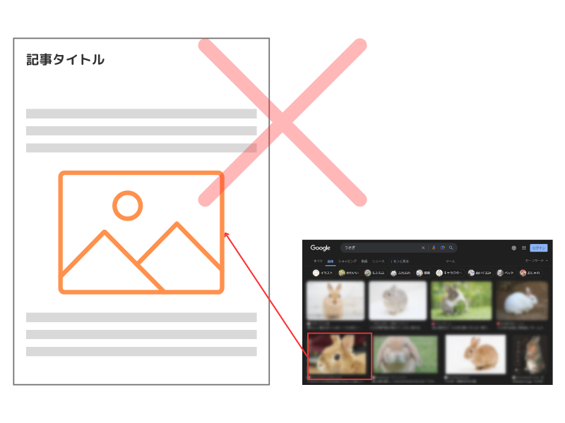 引用はどこまでがセーフ？ ブログ運営者が覚えておきたい著作権・肖像権・商標権セオリコ
