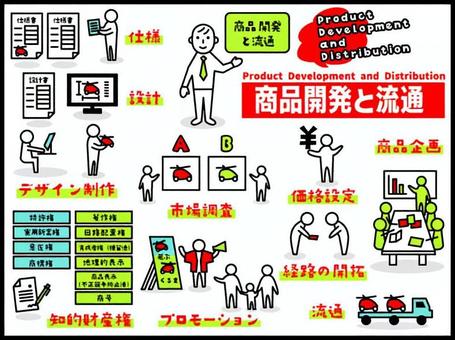 112,730 システム開発 High Res Illustrations - Getty Imagesプログラミング, システムエンジニア,プログラマ