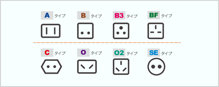 日本用変換プラグ コンセント Aタイプ 海外向け→日本国内向け 1個口 ホワイト T-NHPAA3WH エレコム 1個 - アスクル