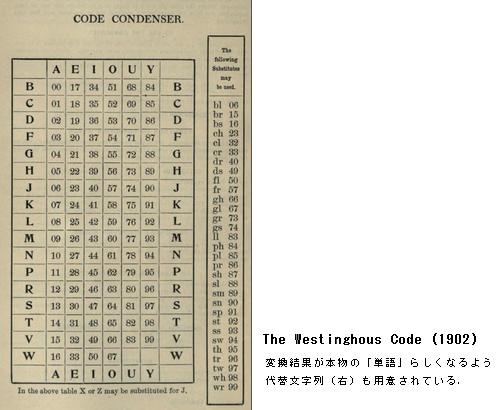 かけ暗 3桁×3桁の伴走なーおん。n=1の模索