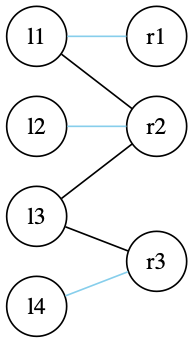 初心者用 フローチャートの書き方ICTエンジニアのための教習所