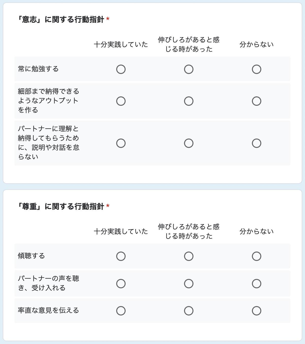 情報セキュリティポリシー とは 何か 基本方針 対策基準 実施手順 行動指針 ppt ダウンロードITzoo.jp