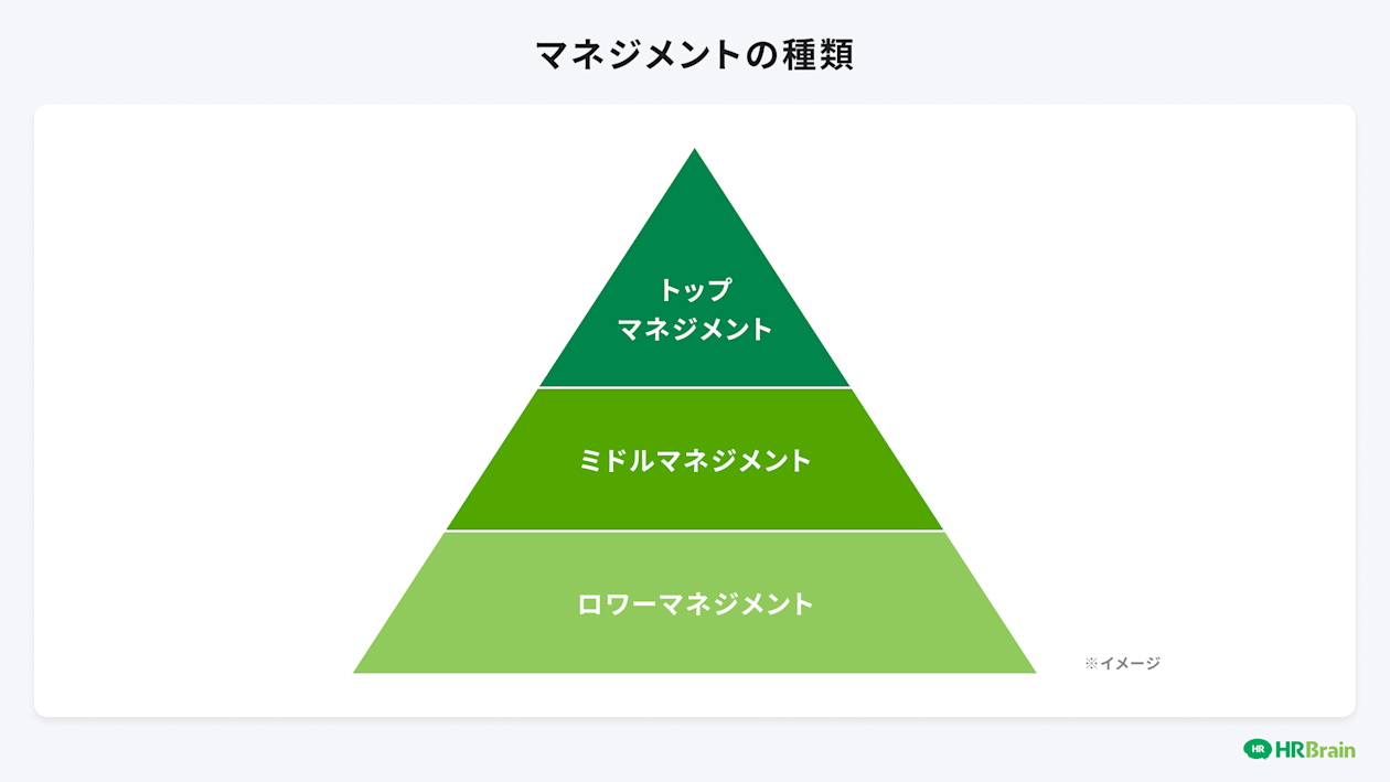 ナレッジマネジメントとは？ 目的やメリット・導入手順など株式会社 日立ソリューションズ・クリエイト