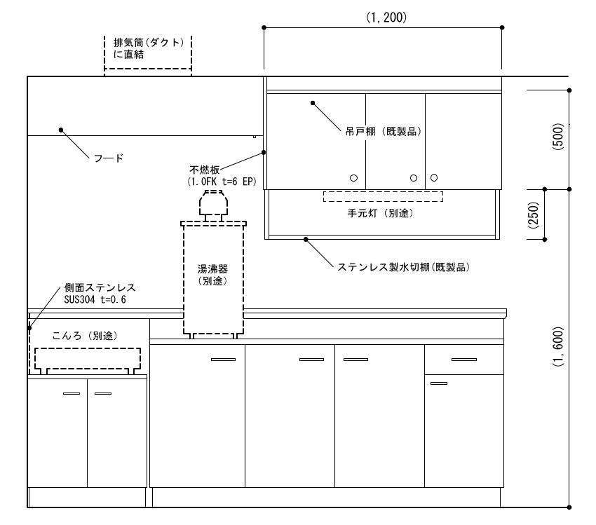 給湯室からオフィス改革！使いやすく、社内交流できる場所にするためのポイントとは？ - オーダー家具、インテリア通販のアーネインテリア 公式