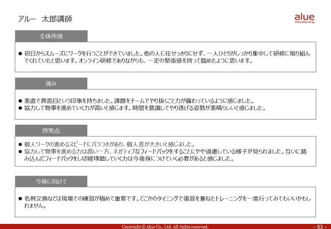 2021年の振り返りと今後powerpoint