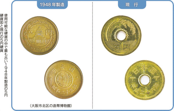 明治時代のお金は今でも使える！「古銭」としての価値は？Infoseekニュース