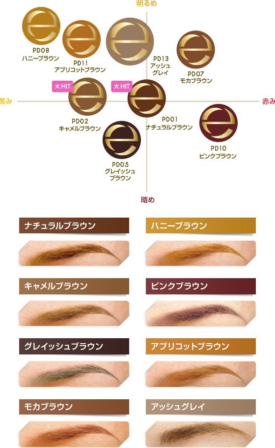 エクセル アイブロウ