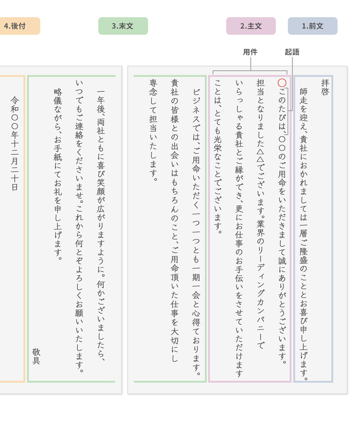 簡単！ 手紙の折り方 解説文付き手紙 - YouTube