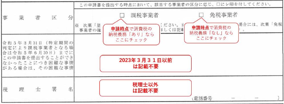 インボイス制度について国税庁