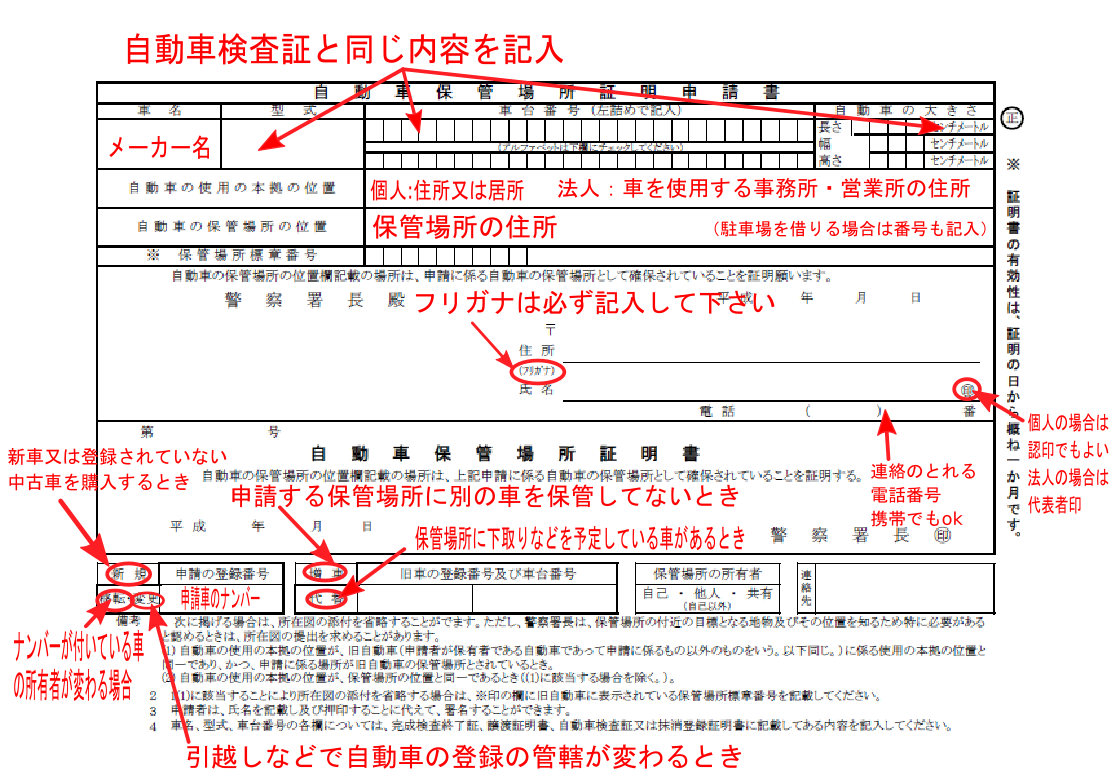 車庫証明は自分でやるもの!? 書類制作に2万円はもったいない!! 車庫証明取得は超絶簡単だ - 自動車情報誌「ベストカー」