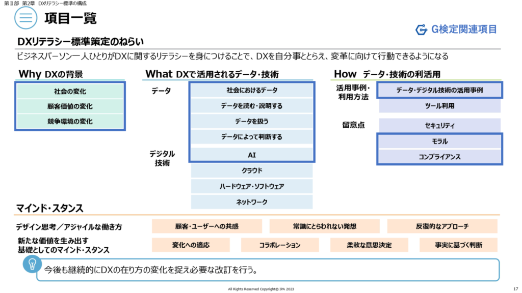 日本の政府機関と省庁の役割と時事関連ポイント - Genspark