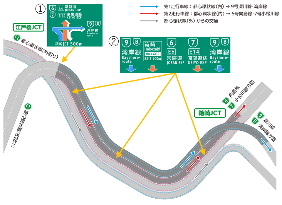首都高 都心環状線 内回り 三宅坂JCT～霞が関出口を12月まで車線規制 - トラックニュース