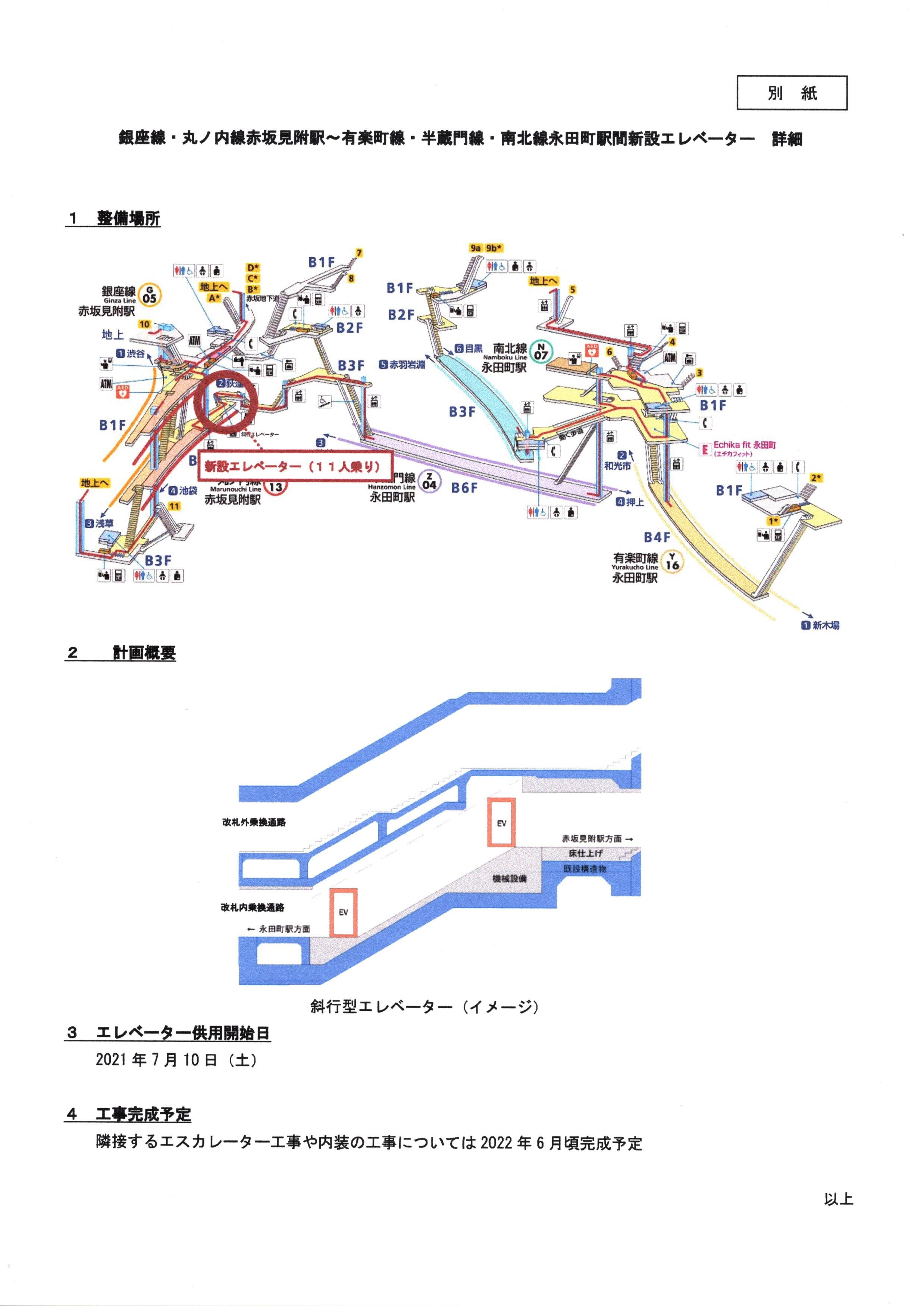 永田町駅 ホームメイト