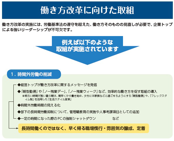 Amazon.co.jp: 長時間労働対策の実務 電子書籍: 労務行政研究所: Kindleストア
