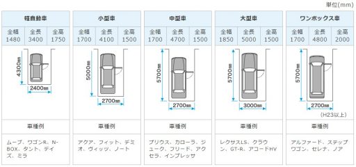 シンプルモダンデザイン①駐車場2台とゆったりアプローチが魅力