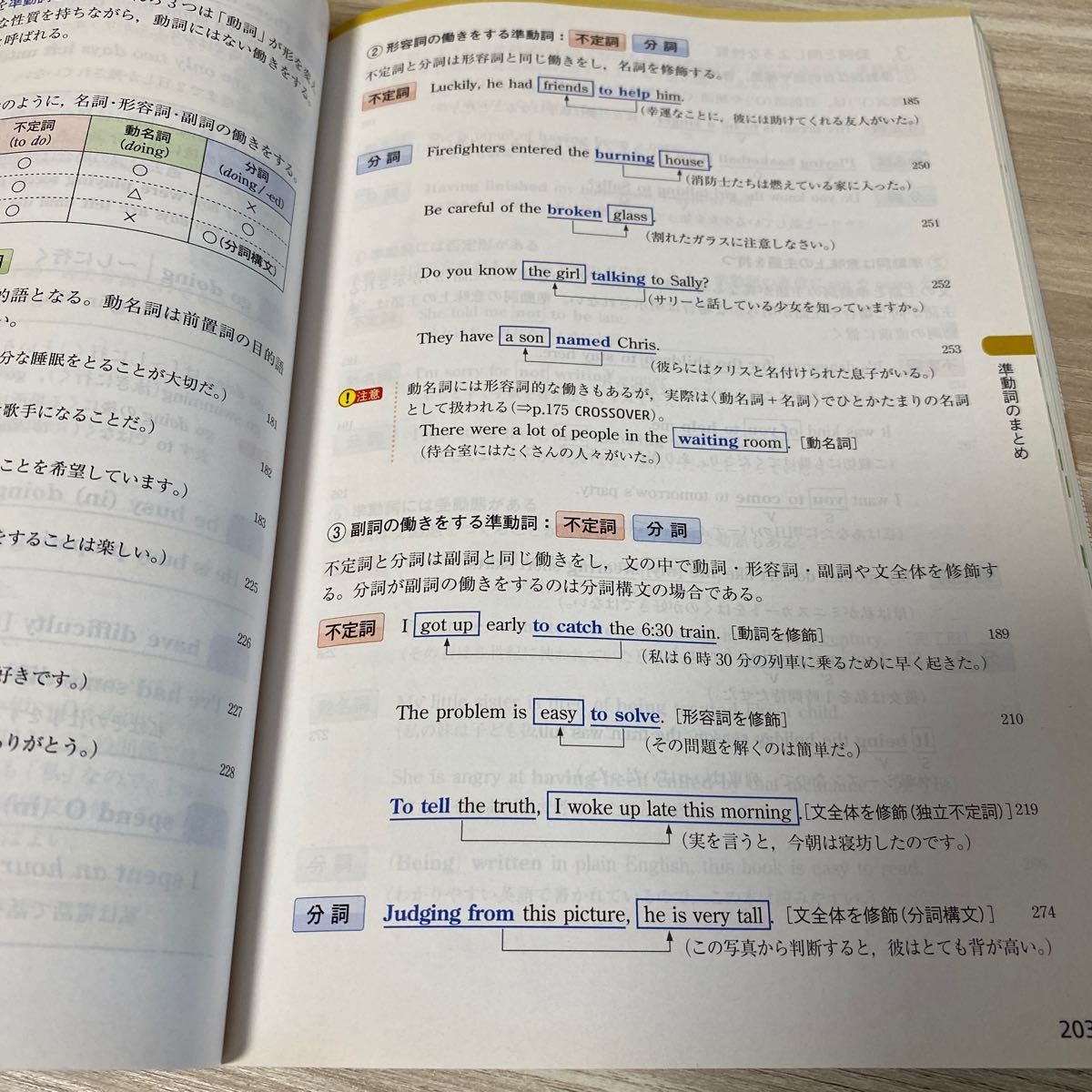 イスラエルがガザ市地上侵攻「地獄代償」トランプ氏警告「ジェノサイド」国連認定 知ってもっとグッド！モーニング2025年9月17日