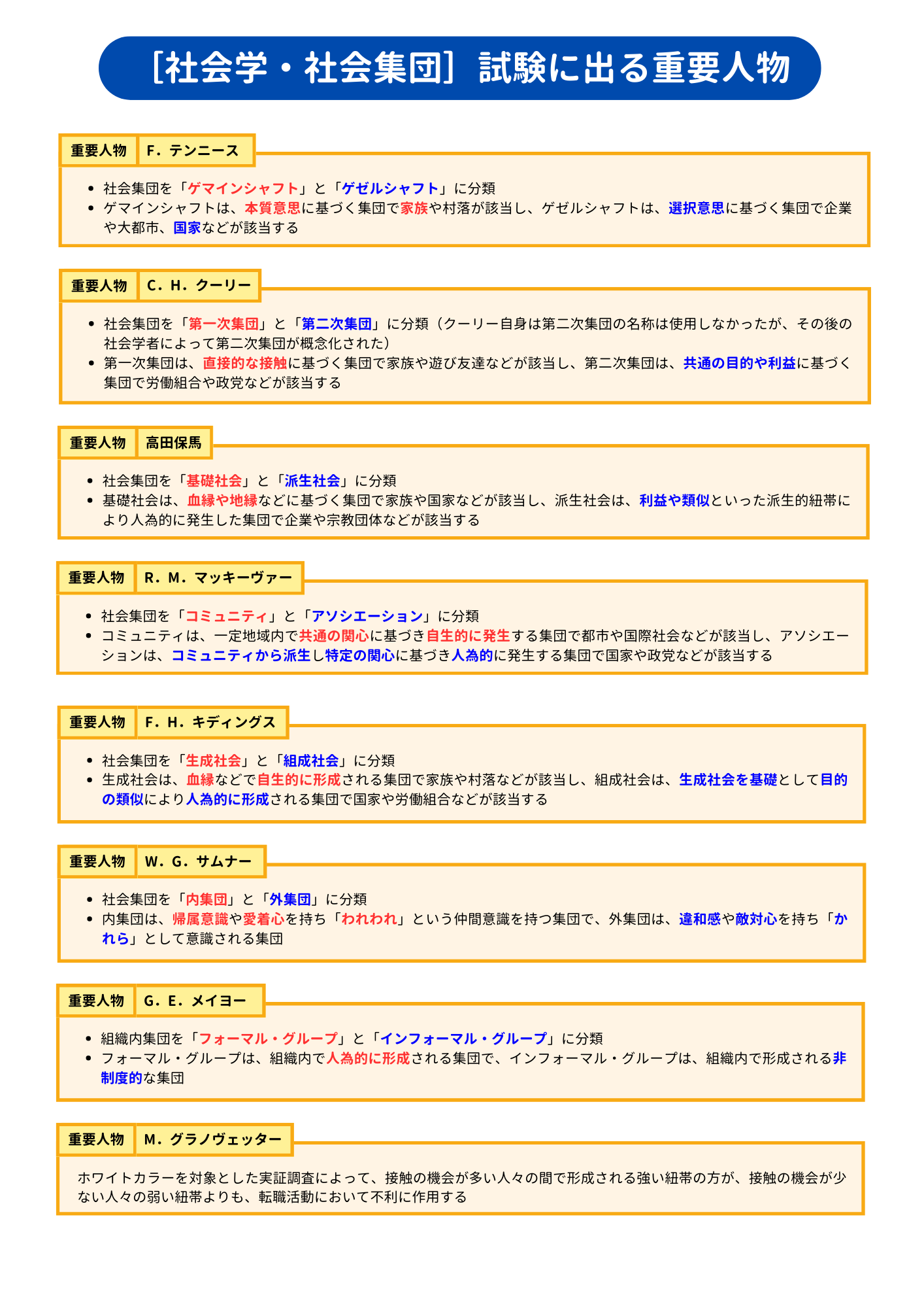 その“仲間意識”が、可能性を閉ざす？SHIFT Group 技術ブログ