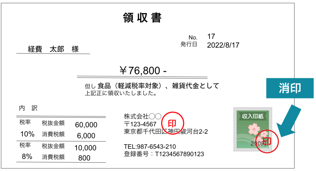 WEB領収書の発行手順 – 大丸松坂屋オンラインストア