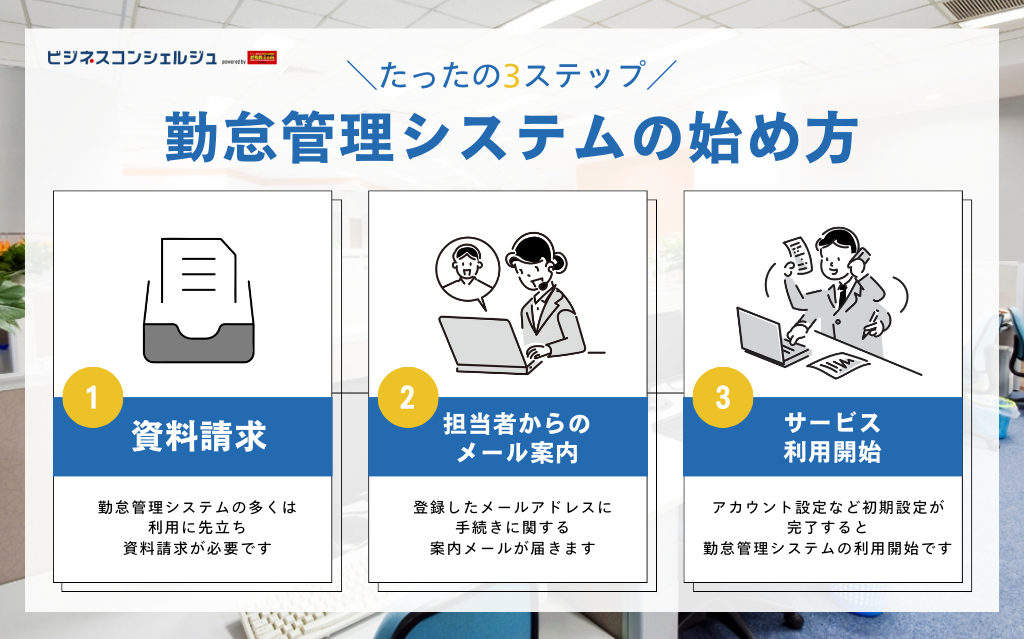 採用情報公式 金沢ニューグランドホテル