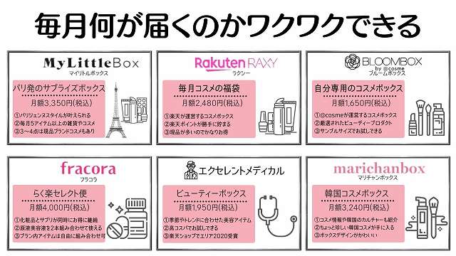 楽しみながらケアをしてほしい」クラシエが更年期の女性向けサブスクサービスを始めた理由とは？ ウォーカープラス- Yahoo!ニュース