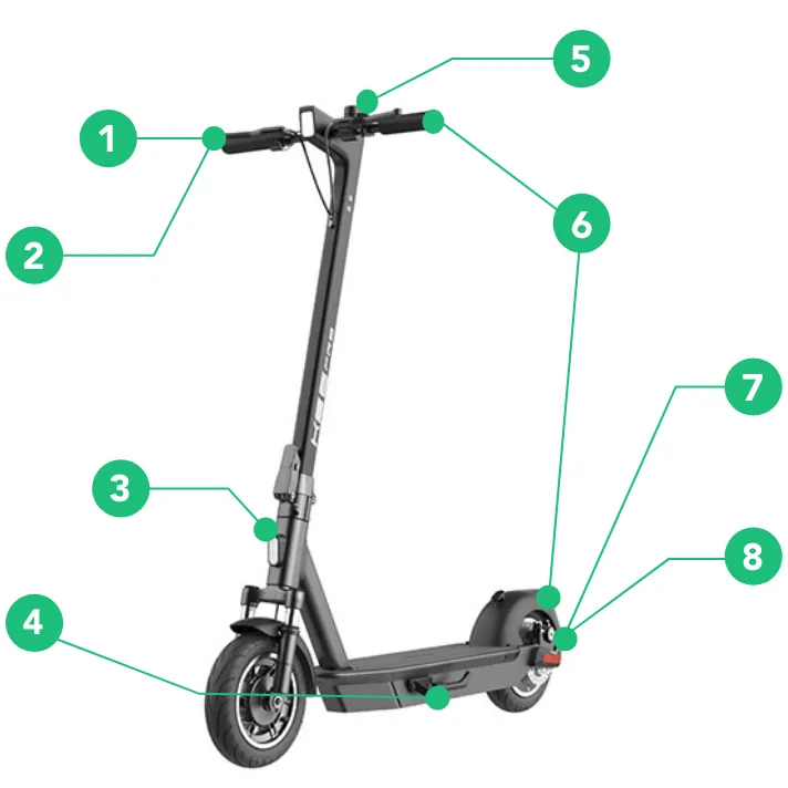 2024年最新PVランキング 電動キックボード部門 お手頃モデルの登場、リアル店舗での販売にも注目 - スマートモビリティJP