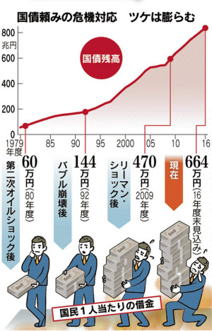 立花書房判例講座 刑事訴訟法 捜査・証拠篇第2版