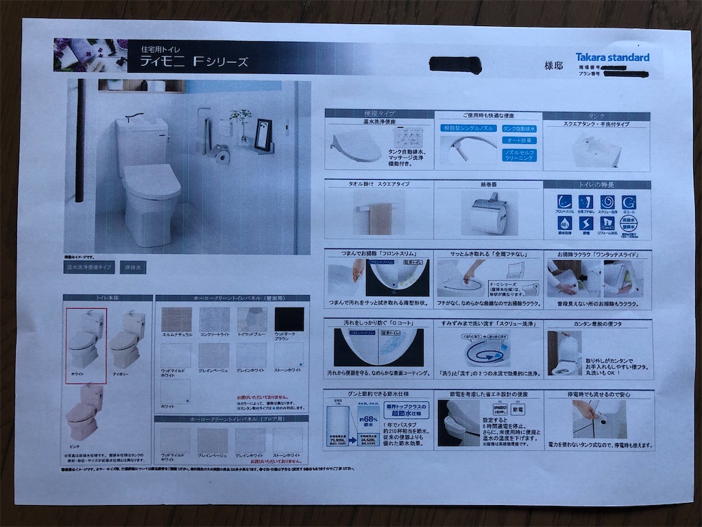 タカラスタンダード キッチン オプション おすすめ後悔！収納実例