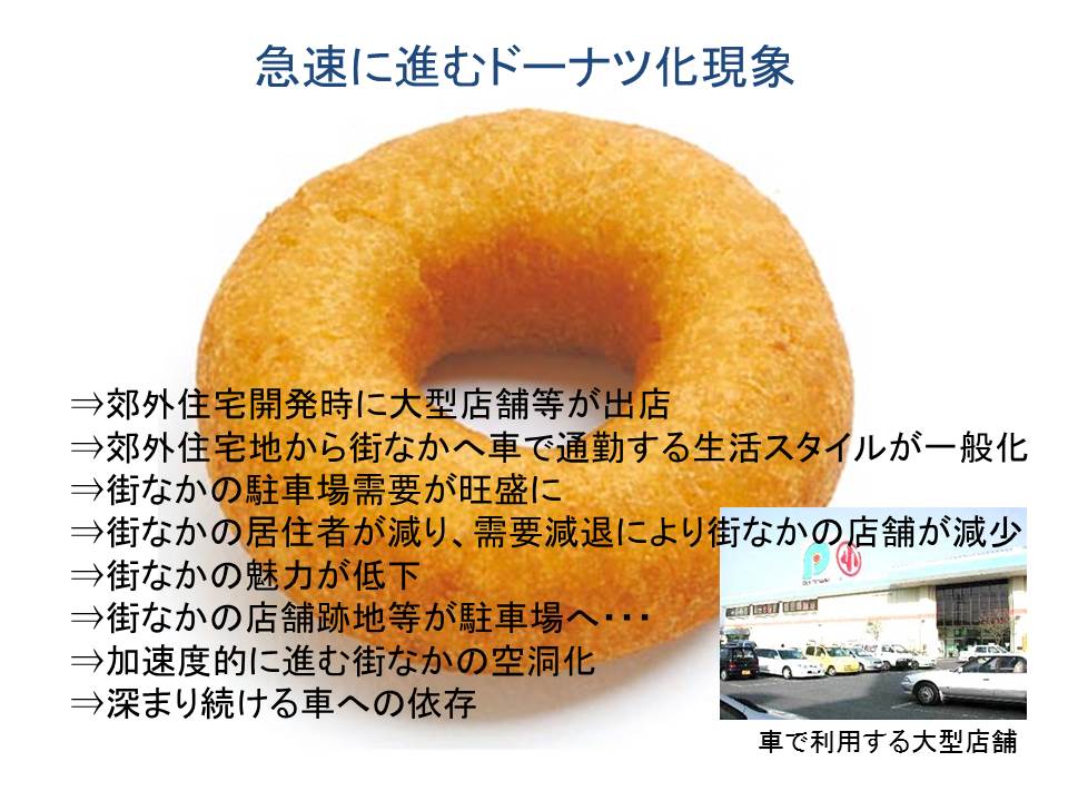 谷謙二 TANI Kenji on X: 