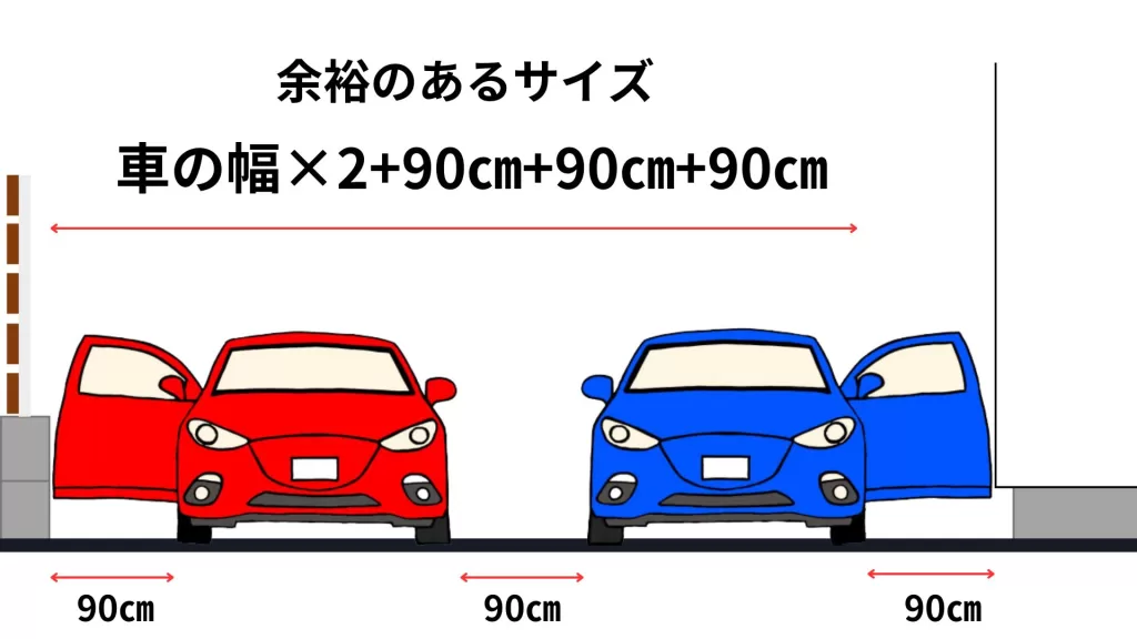 カースペース2 アプローチと共有する・道路幅が狭い場合、縦列駐車川越市・所沢市の外構専門店株式会社ネクストワン