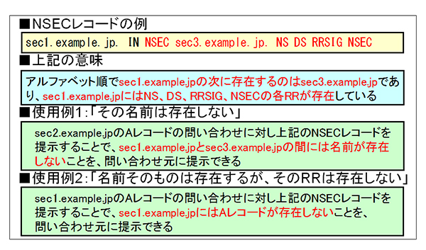 首都高の電光掲示板に示される「△」の意味を知ってる？ 見やすく進化している渋滞表示クルマ情報サイトｰGAZOO.com