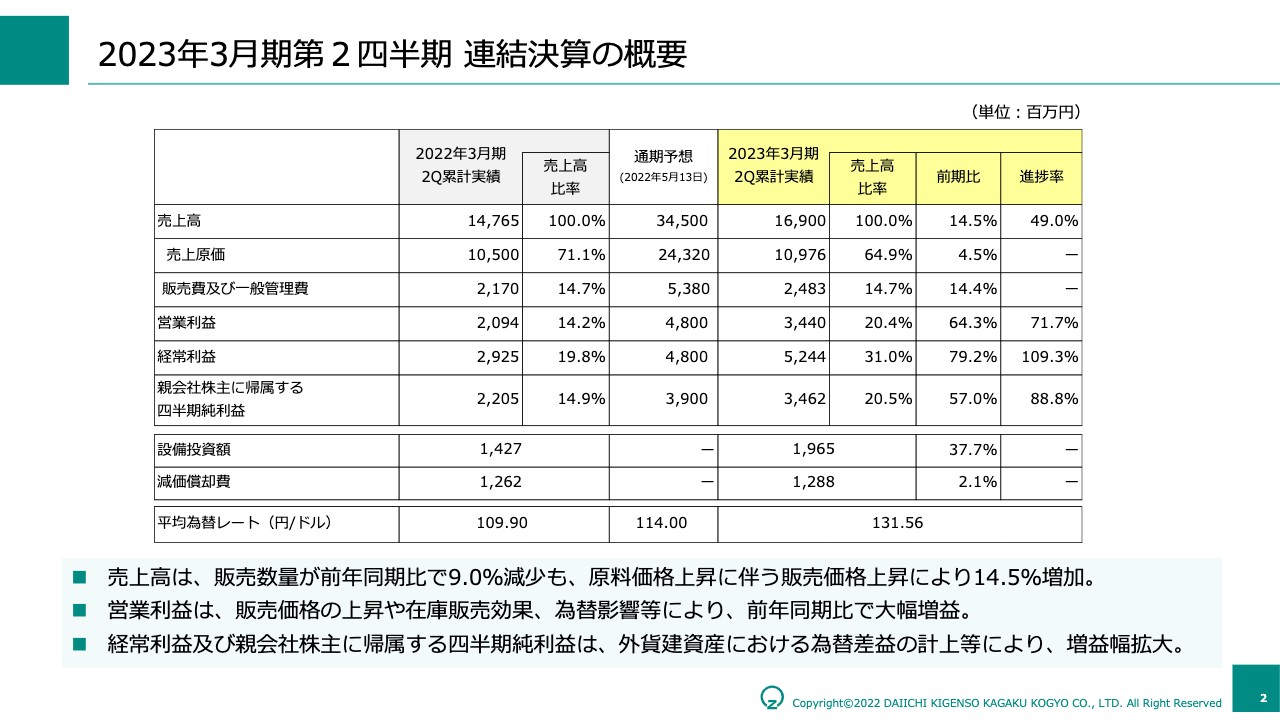 希土類元素 レアアース 」を化学好き主婦がわかりやすく解説！ – Study-Z