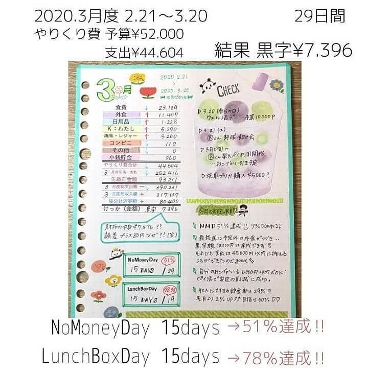 家計簿 書き方 づん直伝！初心者でも手書きを続け黒字化するコツ妊娠・出産・育児に関する総合情報サイト ベビカム