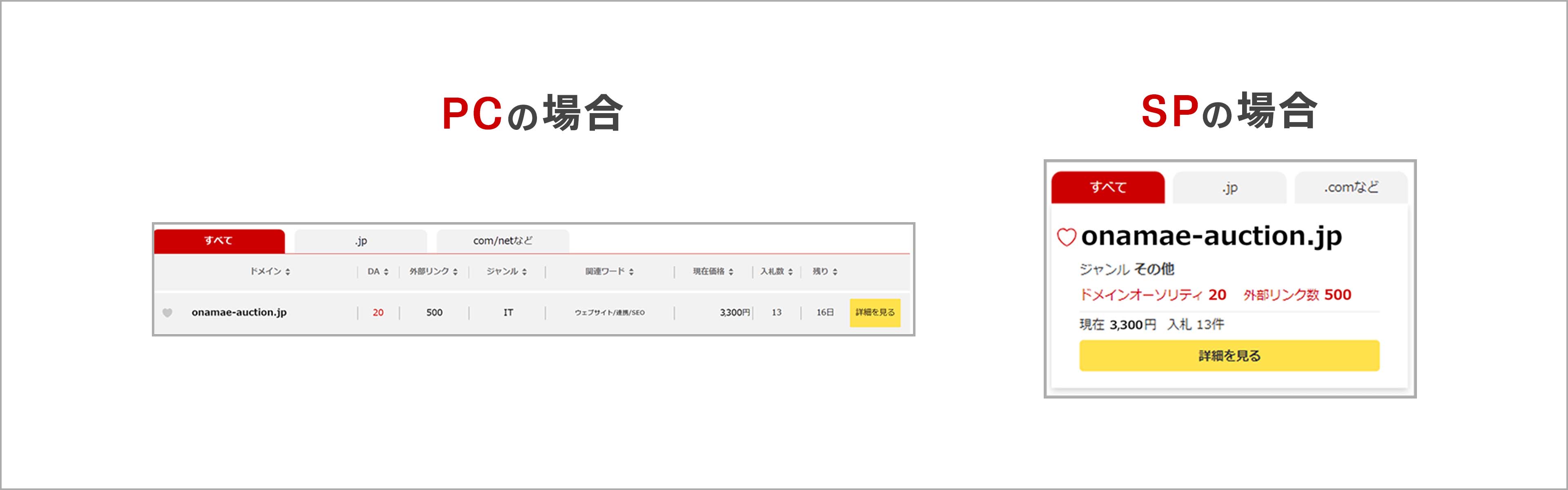 2024最新 中古ドメインを購入した後にやることリスト10個Kaz journal