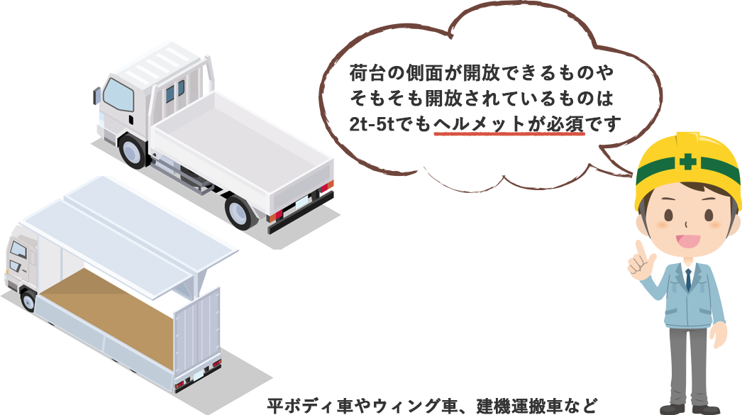 2024年 だいまつヘルメット人気ランキング