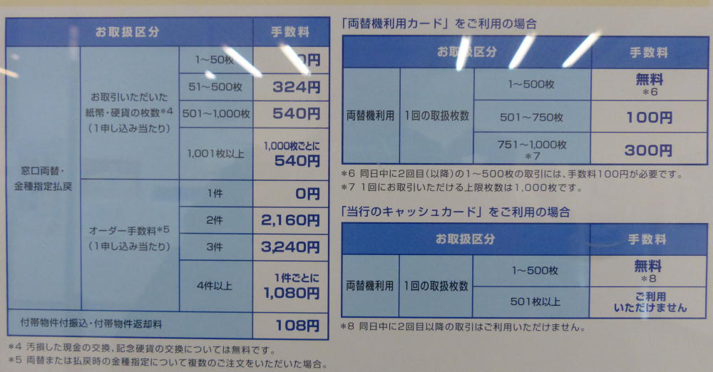20年ぶりとなる新しい紙幣が3日に発行され、 新紙幣への 両替が始まりました。まさに生まれたての新紙幣。初日は、誰のもとに行き、何に使われたのでしょうか。取材しました。日テレnewstiktokでニュース