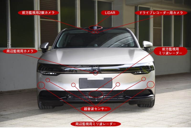 中国携帯電話カメラモジュールメーカー良いCMOSイメージセンサー価格