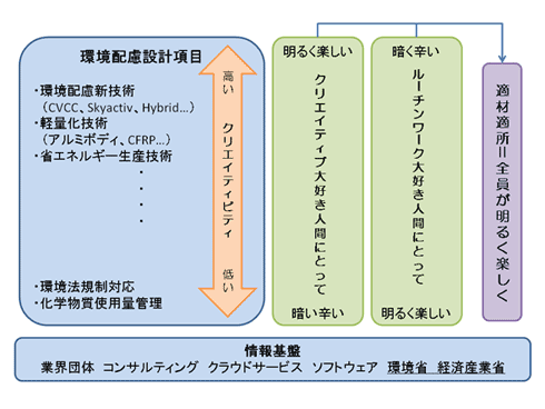 仕事に対する姿勢が大切な理由と前向きな姿勢を保つ11のコツIndeedインディード