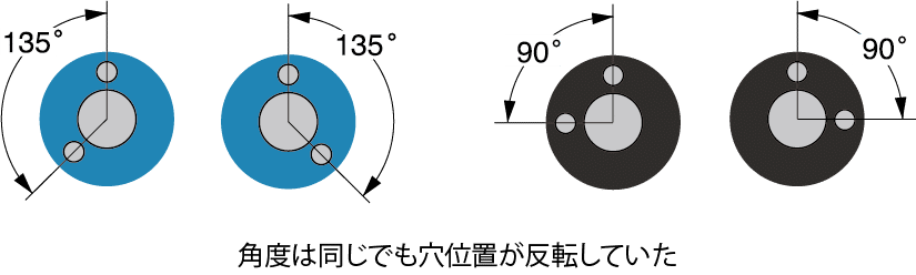 中央配管の色やボンベの色は、看護師国家試験では酸素だけしか出題されたことがありません‼️ そのため、国家試験対策では酸素の色だけは必ず覚えておきましょう😆💕学校のテストでは、全ての色が出題された学校もあるので対策しておくと安心です😉 実際の医療現場では