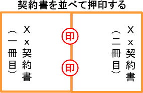 契印の押し方や意味とは？割印との違いも解説！DX-Signシンプルで使いやすい電子契約