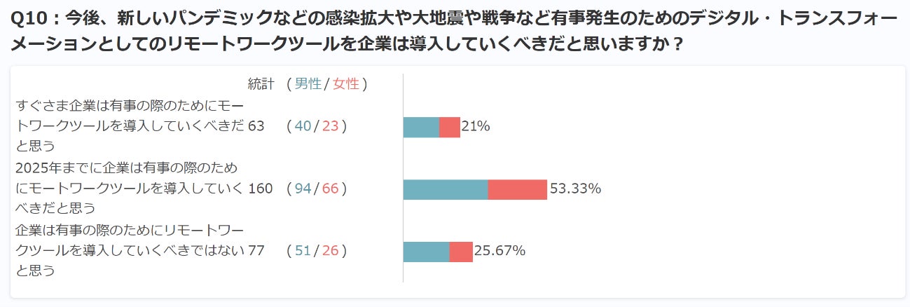 海外パビリオン完全攻略大阪・関西万博 北西エリア10カ国ガイド - Osaka Expo 2025 Blog
