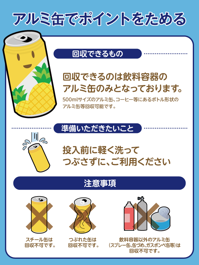 アルミ缶リサイクル協会